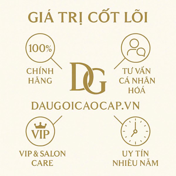 Giá trị cốt lõi
