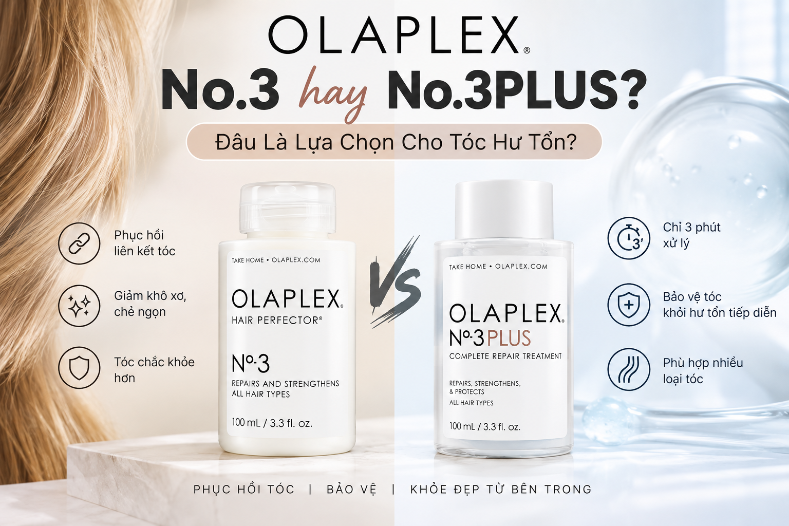 Kem ủ tóc Olaplex No.3PLUS Complete Repair Treatment 100ml