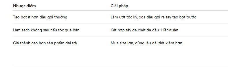 Nhược điểm (và cách khắc phục)