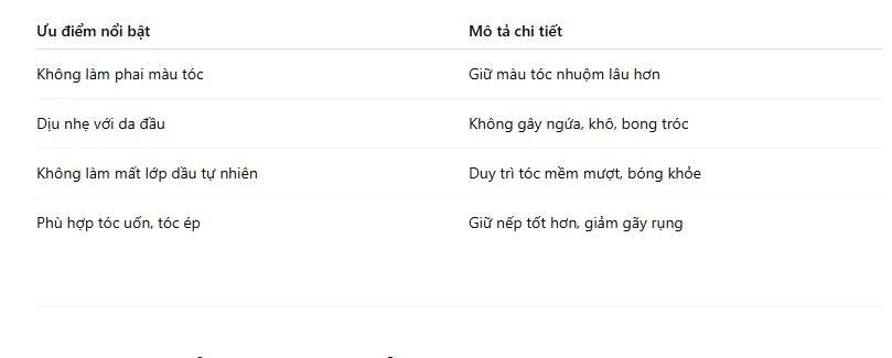 Ưu điểm của dầu gội không chứa sulfate