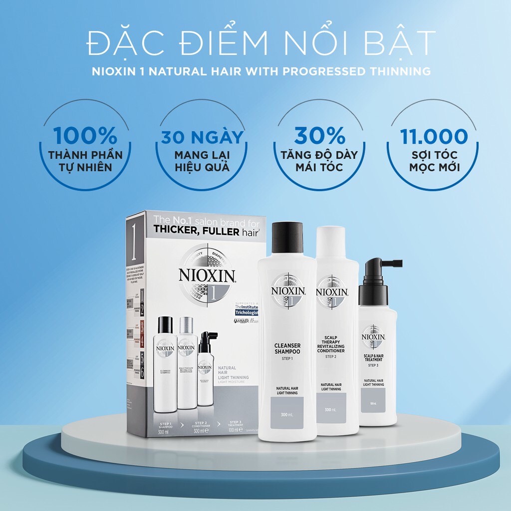 Dầu Gội Nioxin Số 1 (System 1) Chống Rụng Kích Thích Mọc Tóc