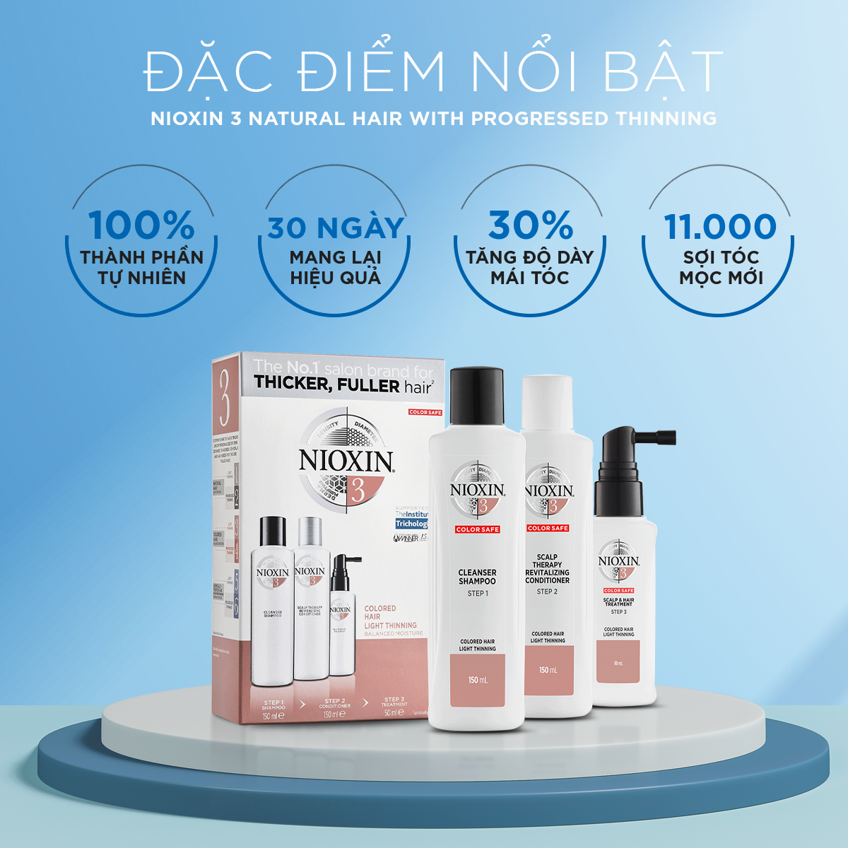 Bộ Chăm Sóc Tóc Nioxin 3 Dành Cho Tóc Nhuộm, Thưa Mỏng Và Rụng Nhẹ
