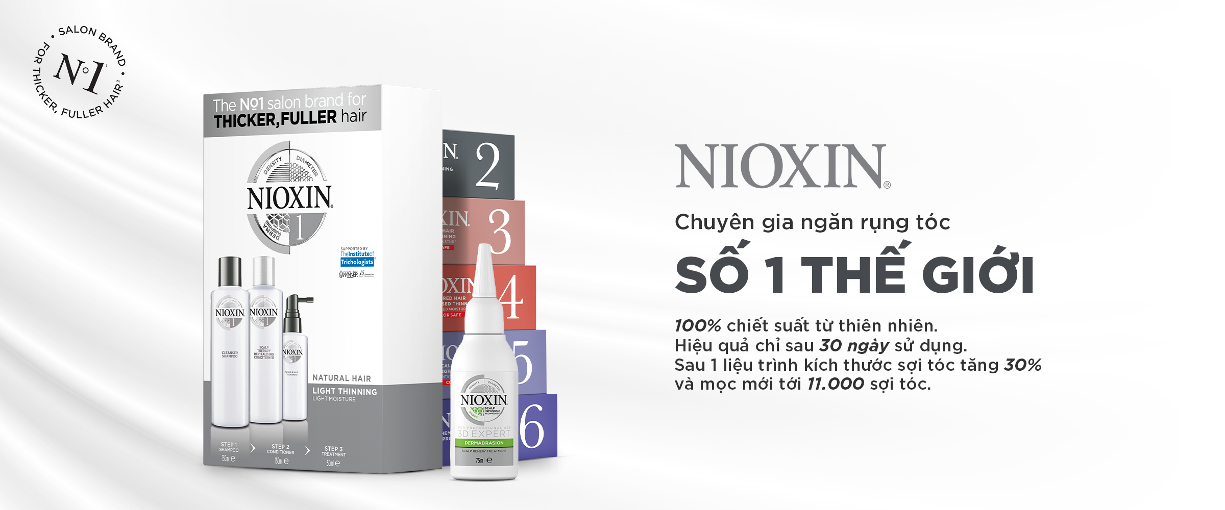 Bộ dầu gội Nioxin có tốt không? Mua ở đâu chính hãng?