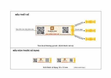 Chi tiết về các thông số nhận diện trên Tem QRcode của Nashi Argan.