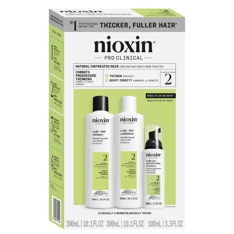  Bộ Dầu Gội Nioxin Số 2 Chống Rụng Và Kích Thích Mọc Tóc [ New 2025 ]