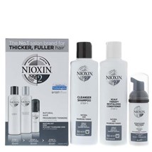 Bộ Dầu Gội Nioxin Số 2 Chống Rụng Và Kích Thích Mọc Tóc 150ml/300ml
