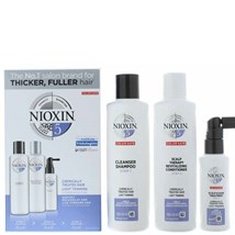 Bộ Dầu Gội Nioxin 5 Chống Rụng Và Kích Thích Mọc Tóc 150ml/300ml